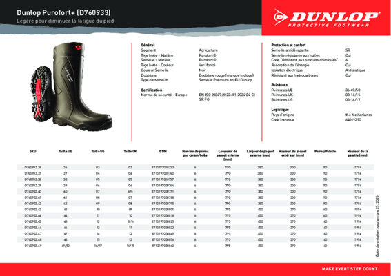 Equipement et protection individuelle - Bottes - Bottes PUROFORT +