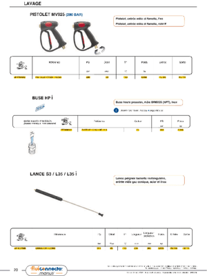 Pièces détachées - Pièces déttachées - Lance nettoyeur haute-pression 900 mm