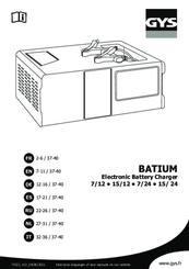 Pièces détachées - Pièces déttachées - Chargeur électronique BATIUM 15 - 12