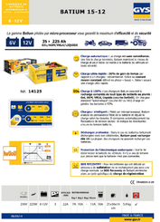 Pièces détachées - Pièces déttachées - Chargeur électronique BATIUM 15 - 12