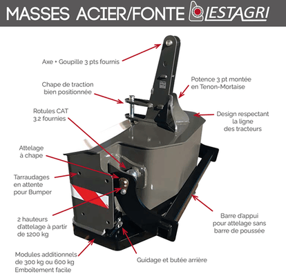 Matériel de ferme - Contre poids et masses - Masses