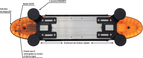 Pièces détachées - Pièces déttachées - Rampe de signalisation LED