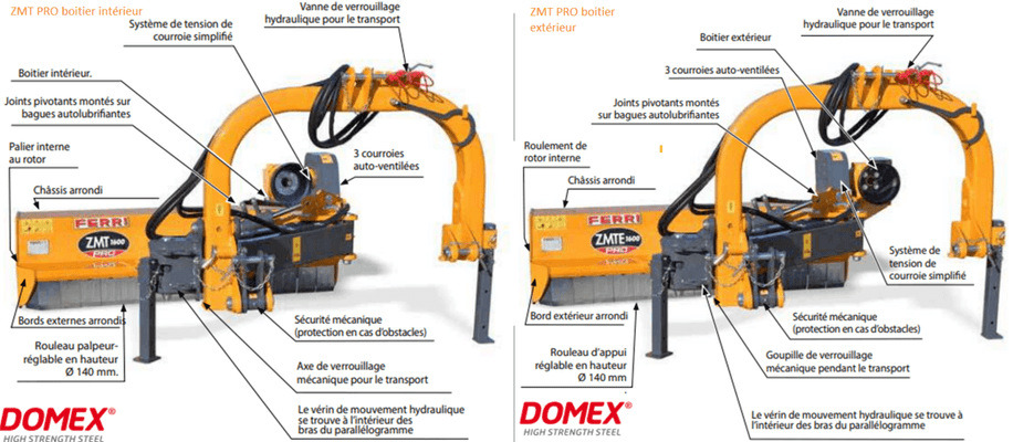 Entretien - Broyeurs d'accotements - Broyeur d'accotement ZMT-Gamme agricole