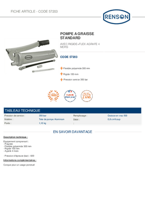 Pièces détachées - Pièces déttachées - Pompe à graisse manuelle 350 bar