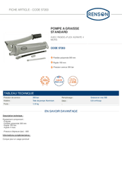 Pièces détachées - Pièces déttachées - Pompe à graisse manuelle 350 bar