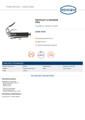 Pièces détachées - Pièces déttachées - Pistolet à graisse manuel PRO 200 bar