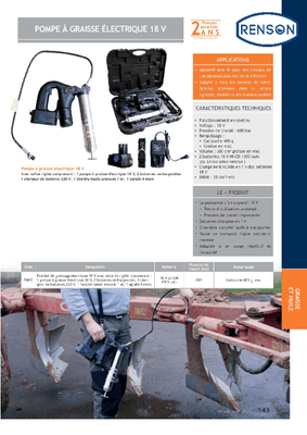 Pièces détachées - Pièces déttachées - Pompe a graisse électrique 18 V