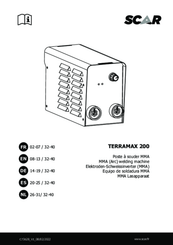 Pièces détachées - Pièces déttachées - Poste à souder INVERTER TERRAMAX 200