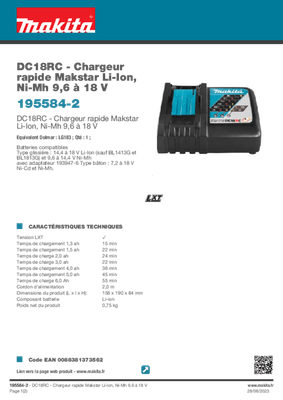 Pièces détachées - Pièces déttachées - Kit meuleuse avec batterie et chargeur