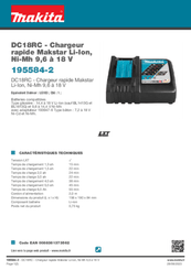 Pièces détachées - Pièces déttachées - Kit meuleuse avec batterie et chargeur