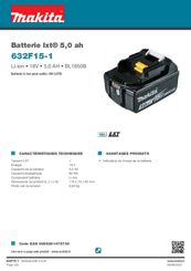 Pièces détachées - Pièces déttachées - Kit meuleuse avec batterie et chargeur