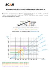 Accessoires attelage et remorque - Accessoires remorque routière - Rampes aluminium droites 250x31 cm